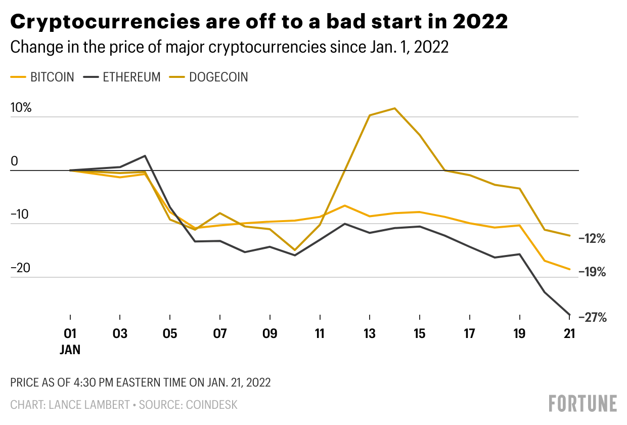 Bloomberg - Are you a robot?