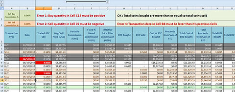 Dollar Cost Averaging Bitcoin - dcaBTC