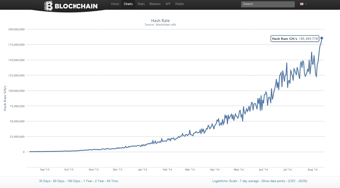 Beste Bitcoin-Mining-Software – Forbes Advisor Deutschland