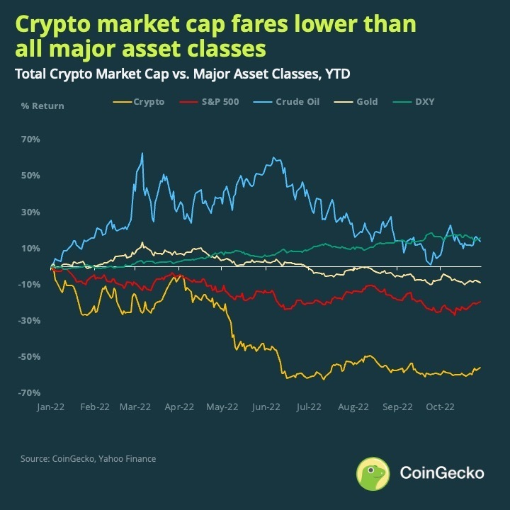 Bitcoin USD (BTC-USD) Price, Value, News & History - Yahoo Finance