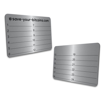 Stainless Steel Metal Wallets – Safe Seed