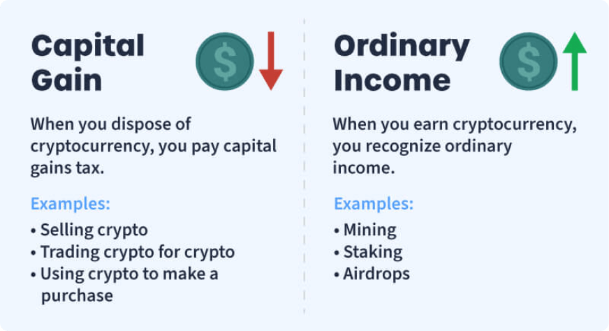 How to legally avoid crypto tax in Australia | Syla