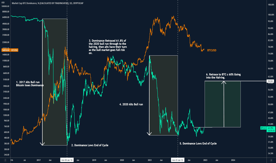 BitMEX | Most Advanced Crypto Trading Platform for Bitcoin & Home of the Perpetual Swap