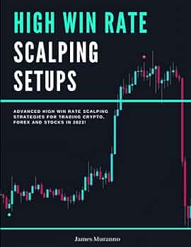 What Is Scalping? Scalp Crypto Like A PRO [GUIDE]