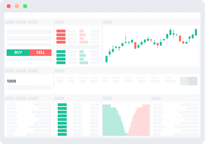 Phemex testnet: Zero-risks Crypto Simulation Trading Platform