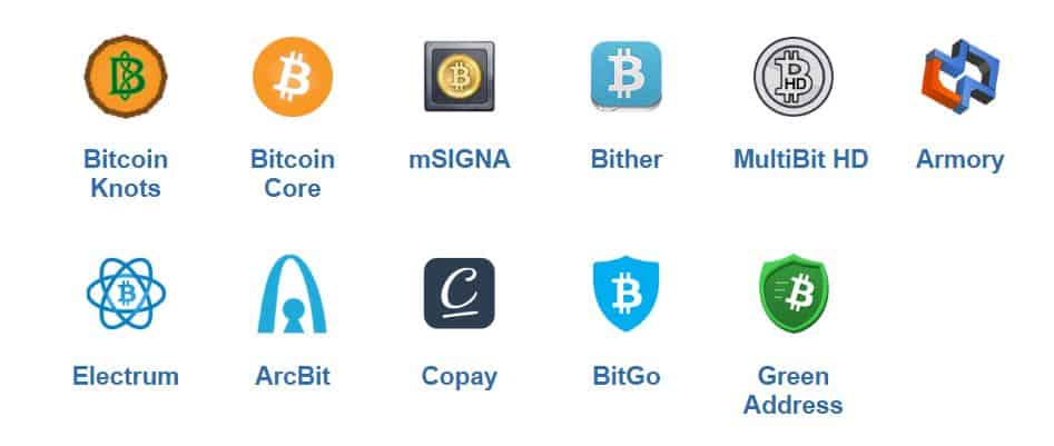 The 10 Best Cryptocurrency Wallets in | CoinLedger