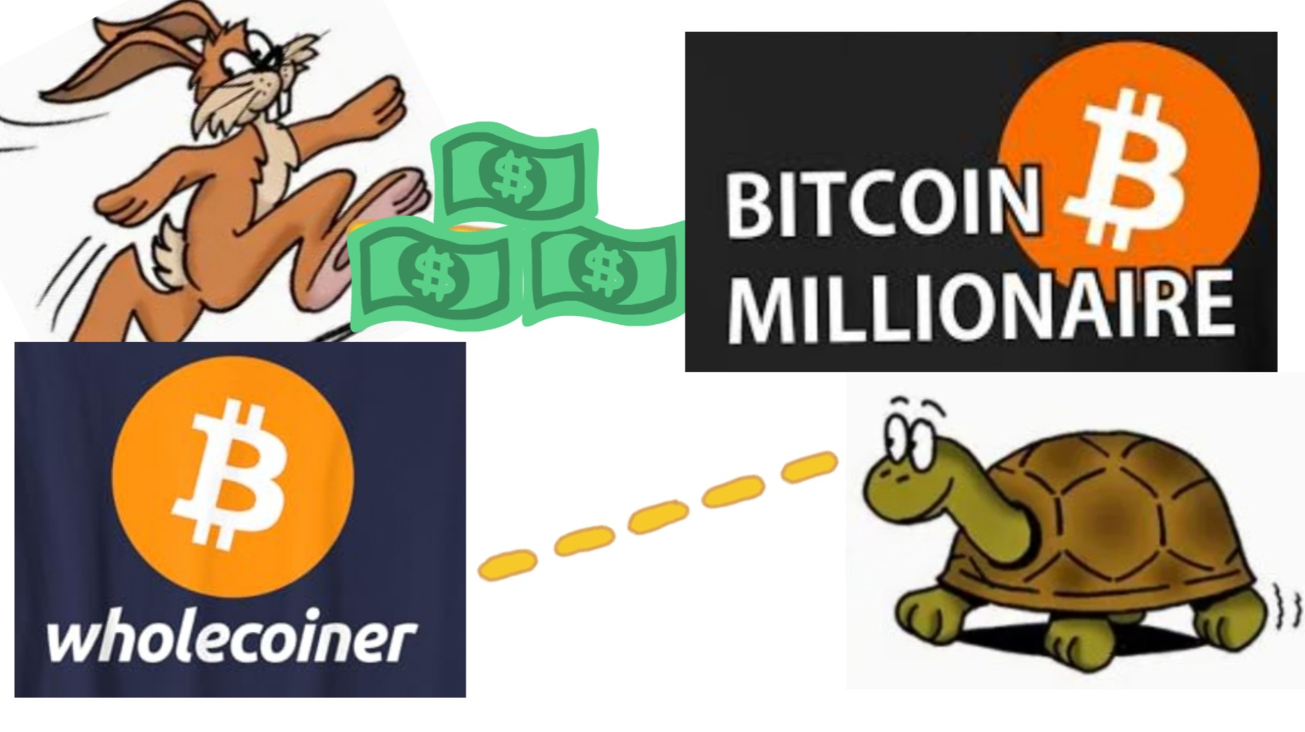 What does being a whole coiner mean to you? \ stacker news ~bitcoin