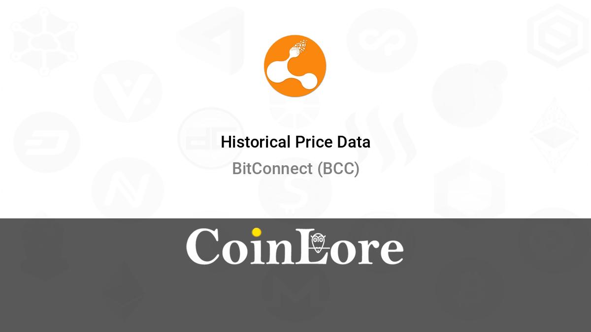 BCD to PKR (Bitcoindiamond to Pakistani Rupee) | convert, exchange rate