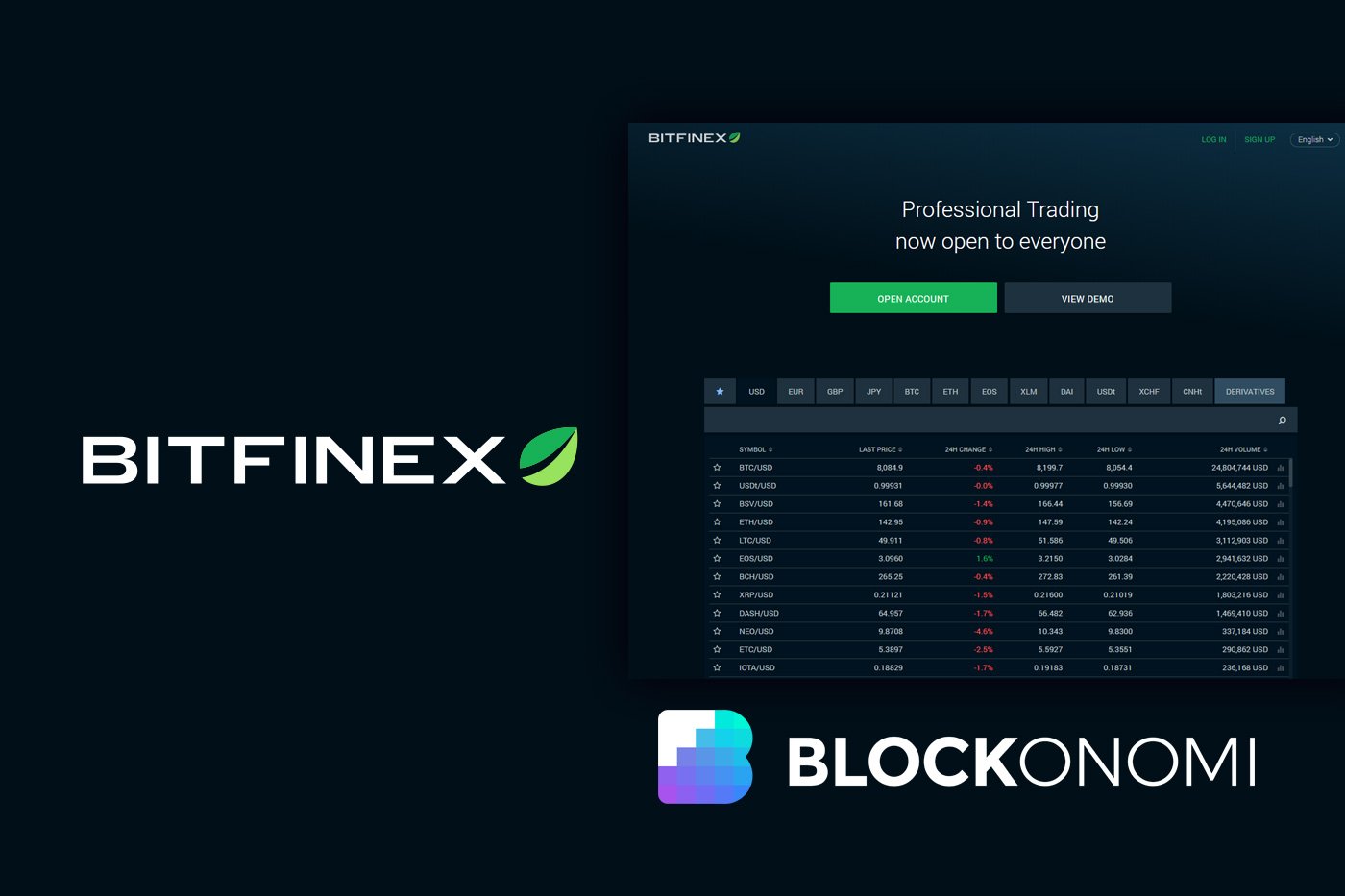 Bitfinex review Pros, cons, fees & more | cryptolive.fun