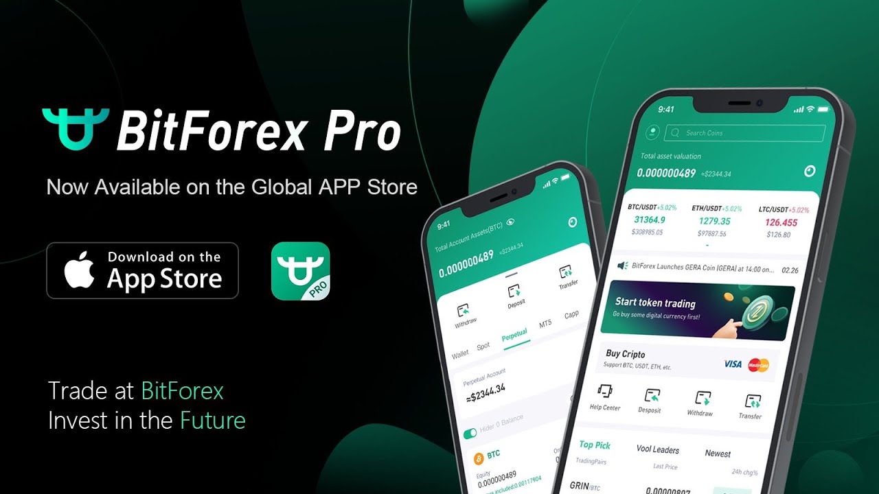 Bitforex Token (BF) Price Prediction , – | CoinCodex