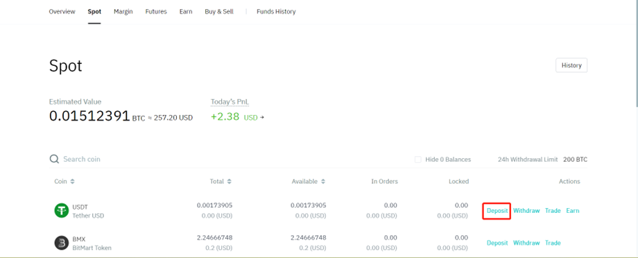 BitMart Exchange Review Withdrawal Fees, API & Cryptos