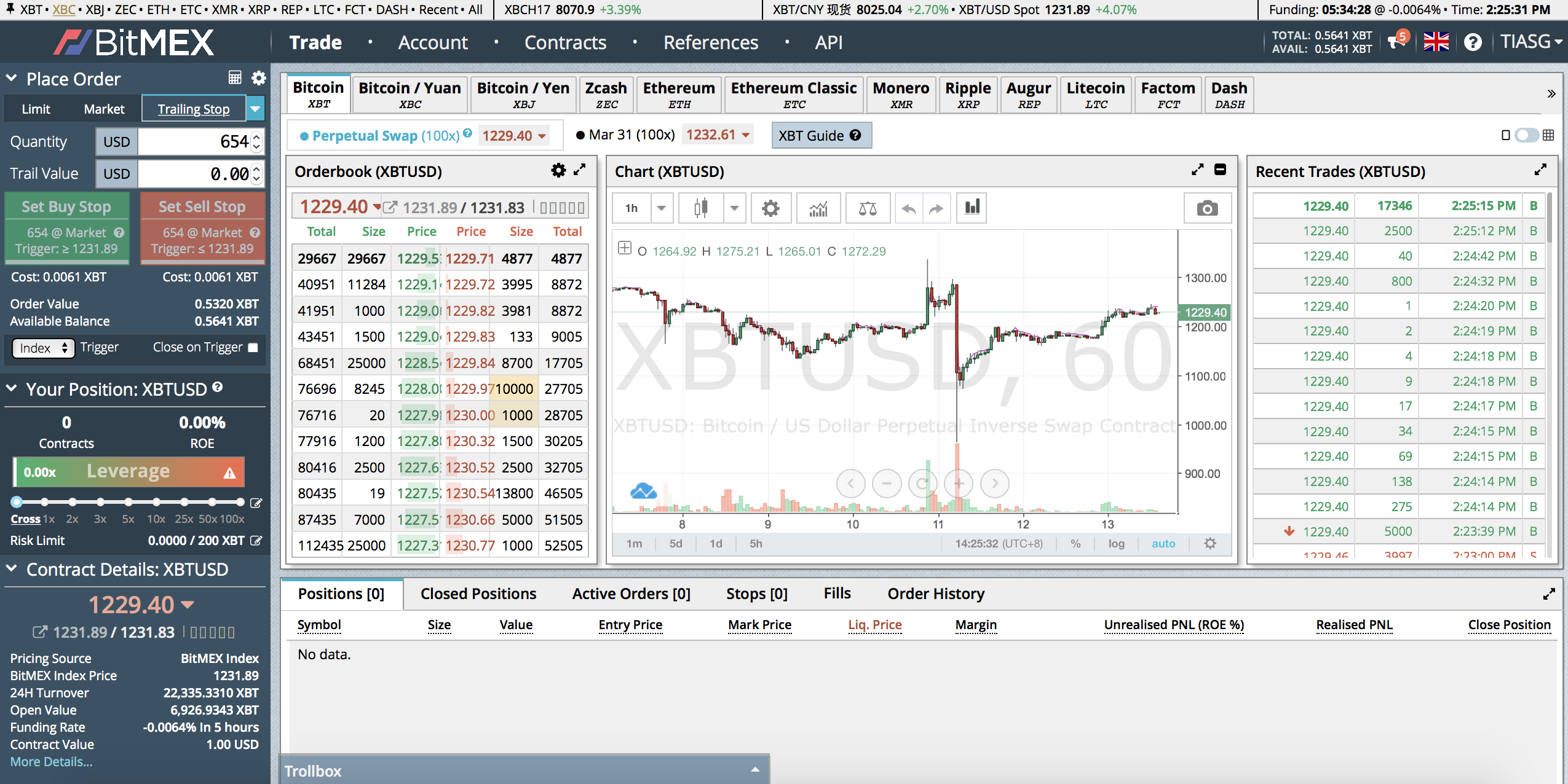 BitMEX Trading Bot