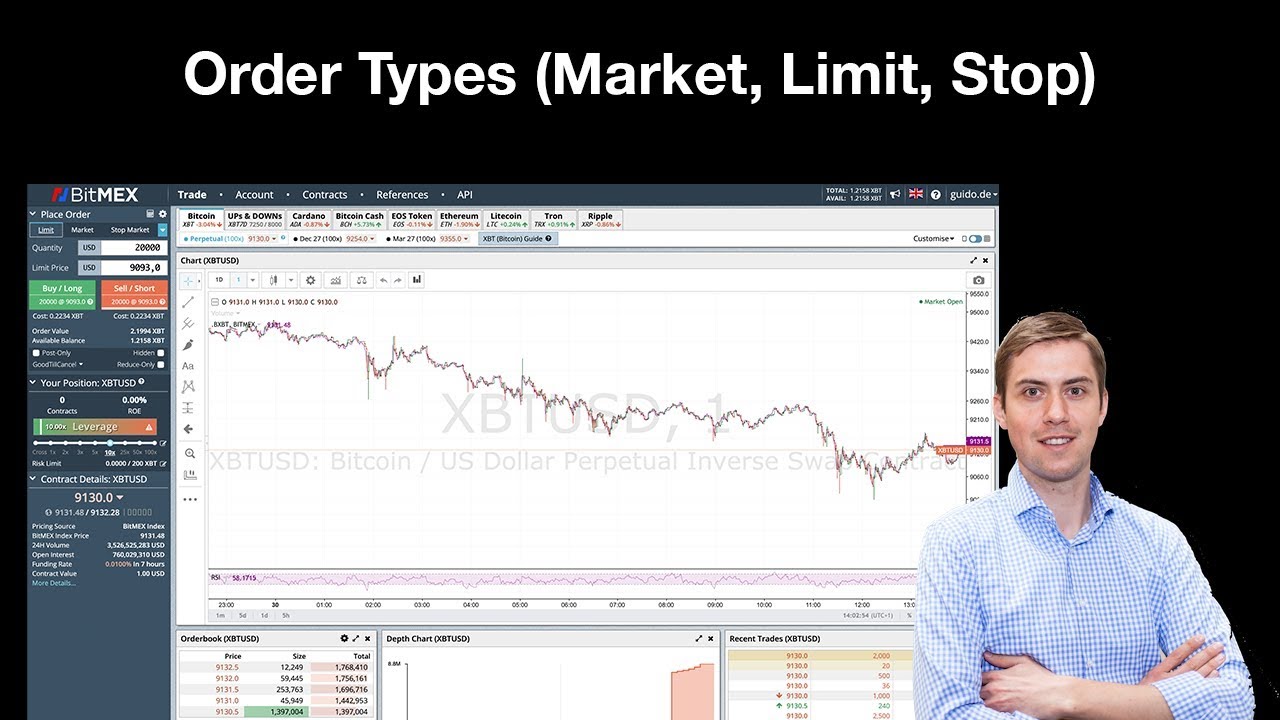 BitMEX Tutorial - Guide To BitMEX Exchange Fees & Leverage Trading