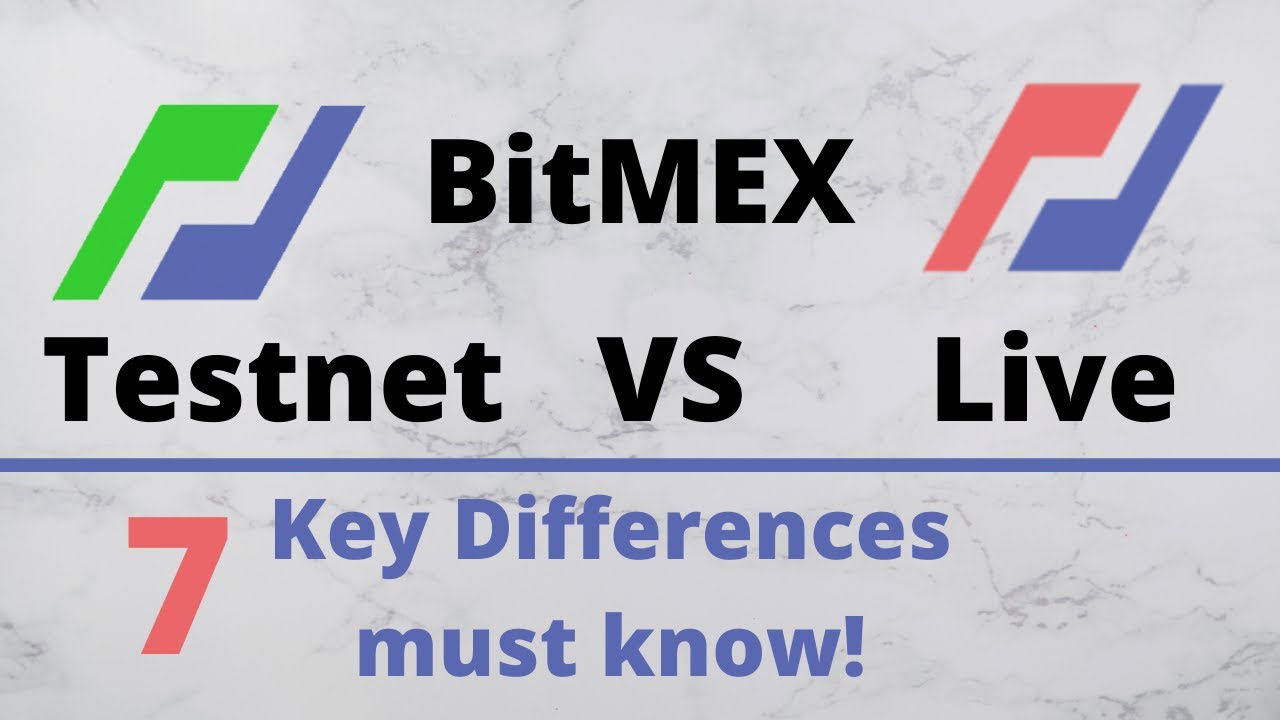 Is BitMEX WebSocket API Down? Check BitMEX WebSocket API status, outages, and problems