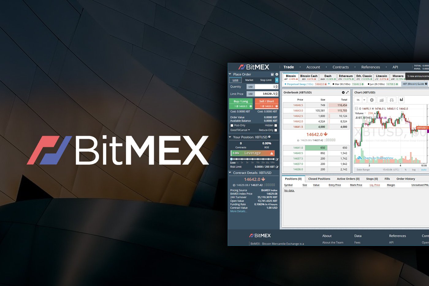 BitMEX Is Making Bitcoin Network More Expensive for Everyone, Researcher Finds - CoinDesk