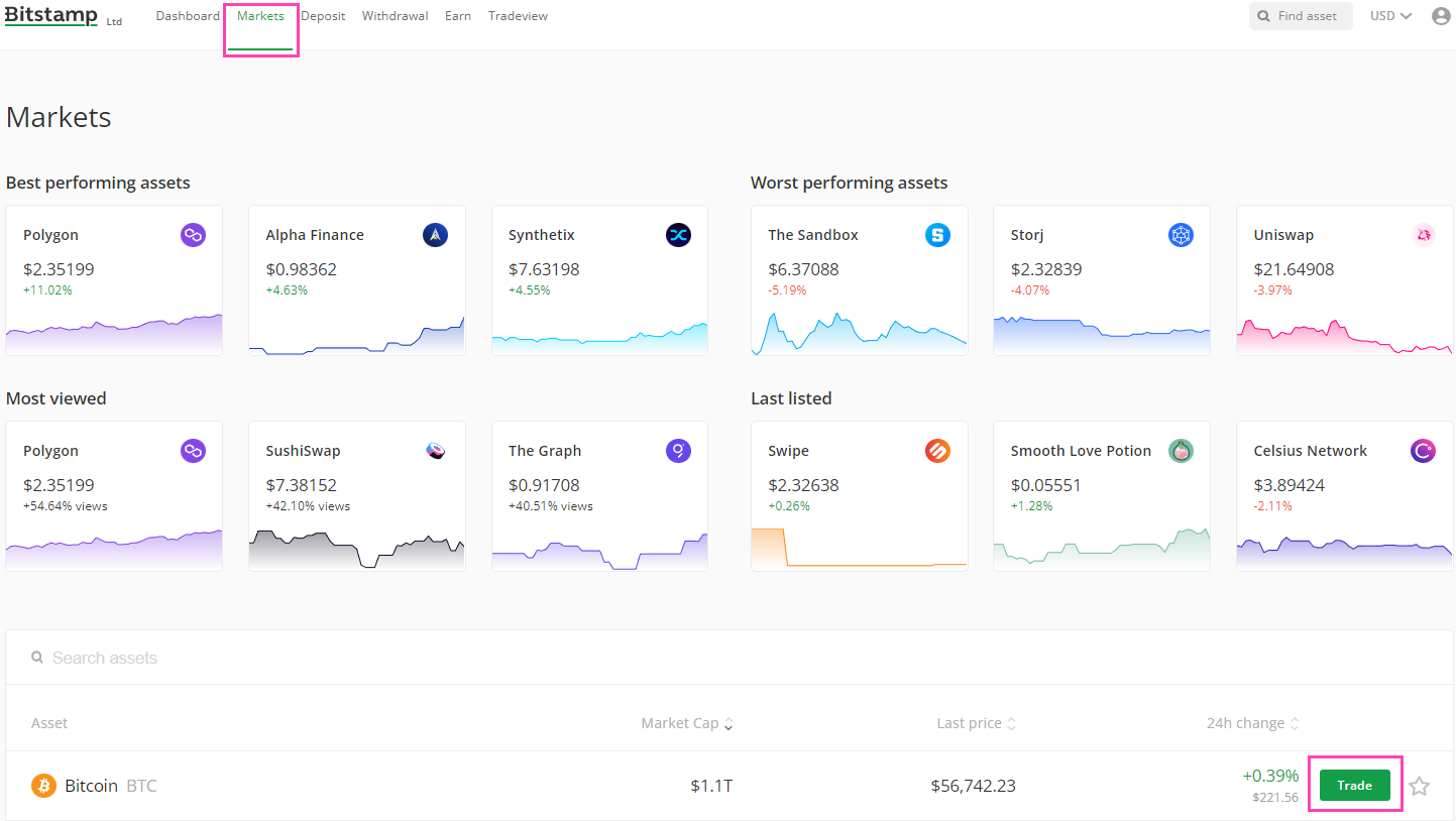 How to Buy and Sell Cryptocurrency on Bitstamp? | CoinCodex