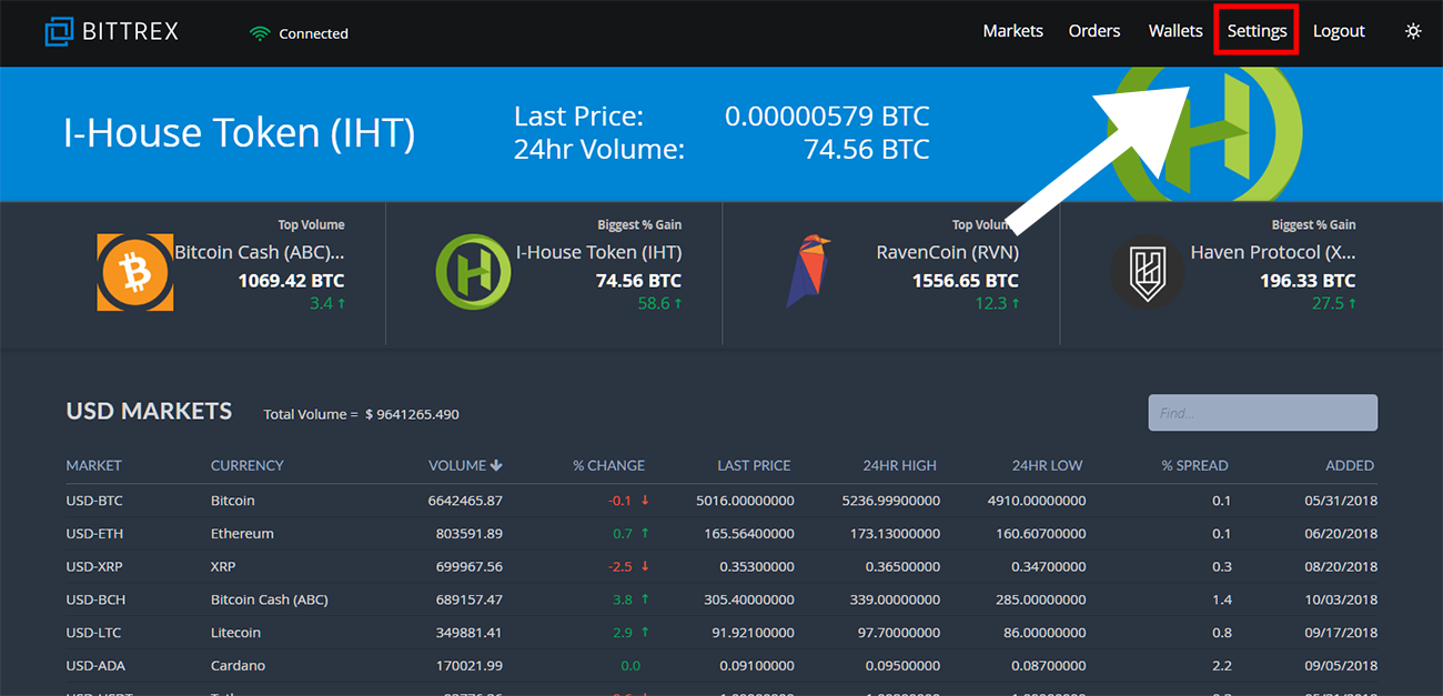 Bittrex API Keys – Fiat Autosettlement – MyCryptoCheckout