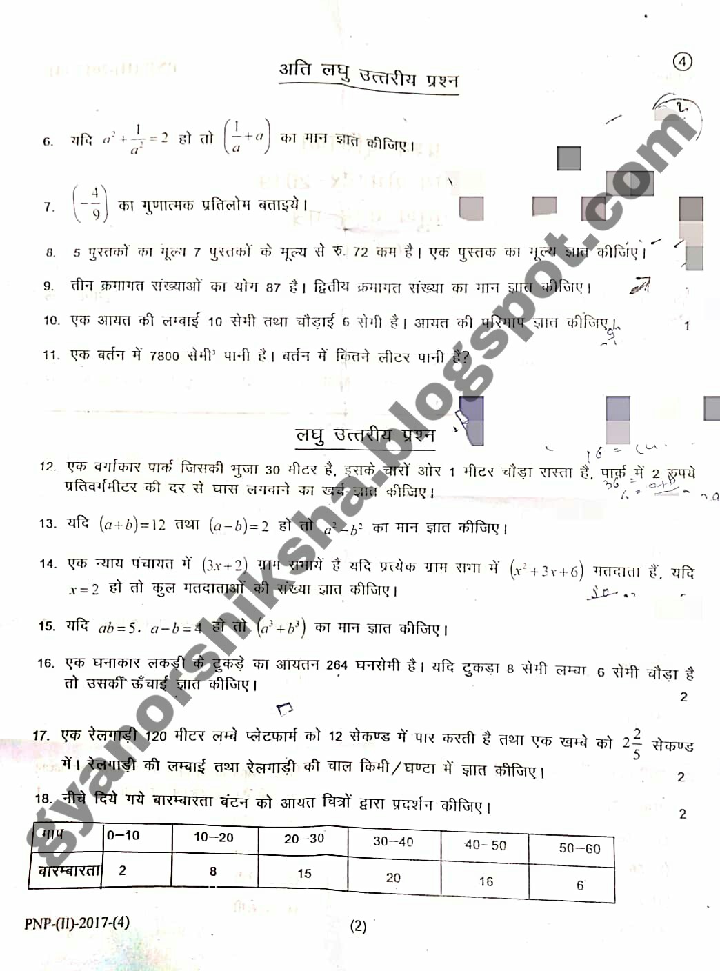 University of Lucknow / Course Outlines (Syllabus)