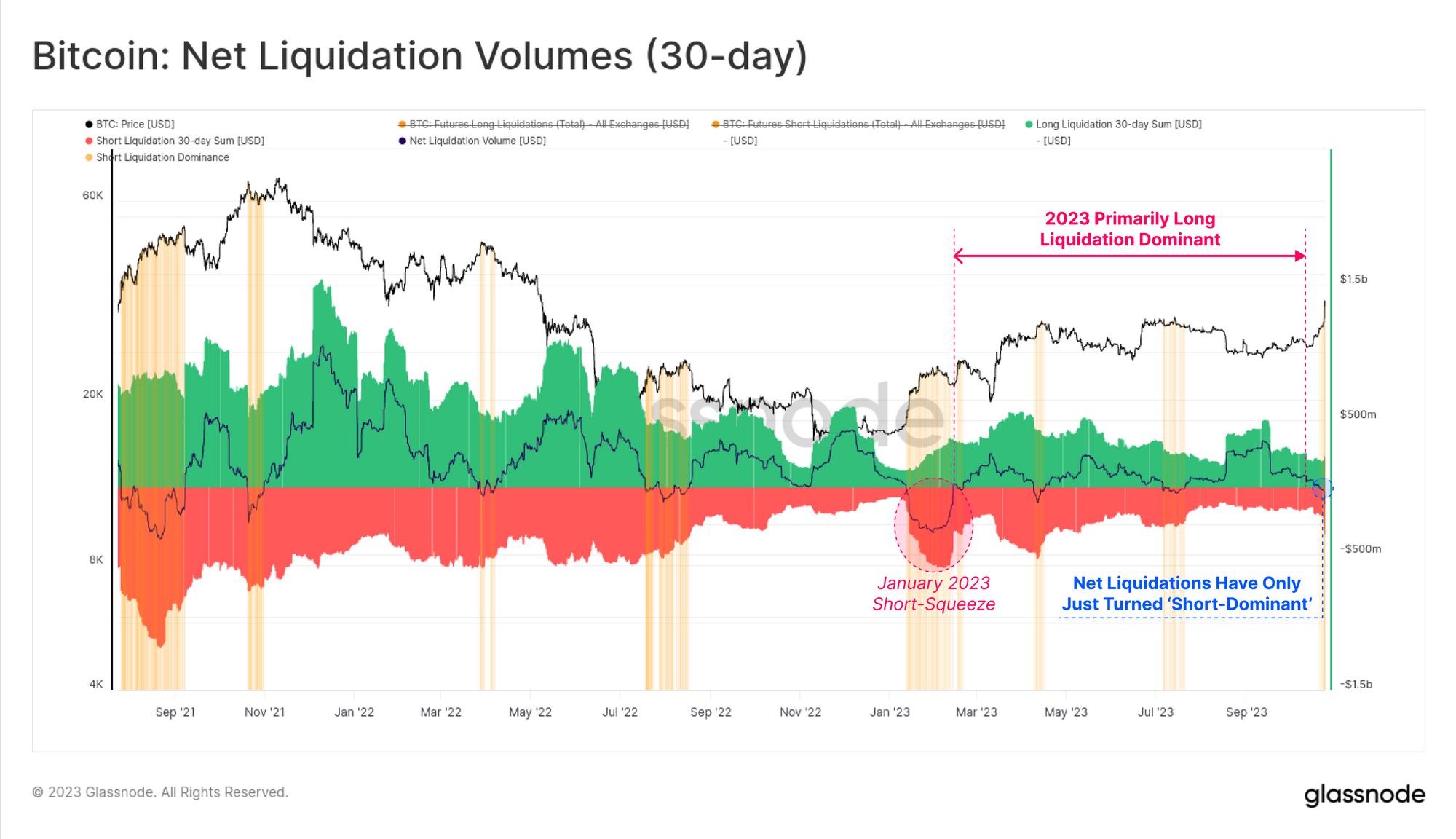 Bitcoin Price | BTC Price Index and Live Chart - CoinDesk