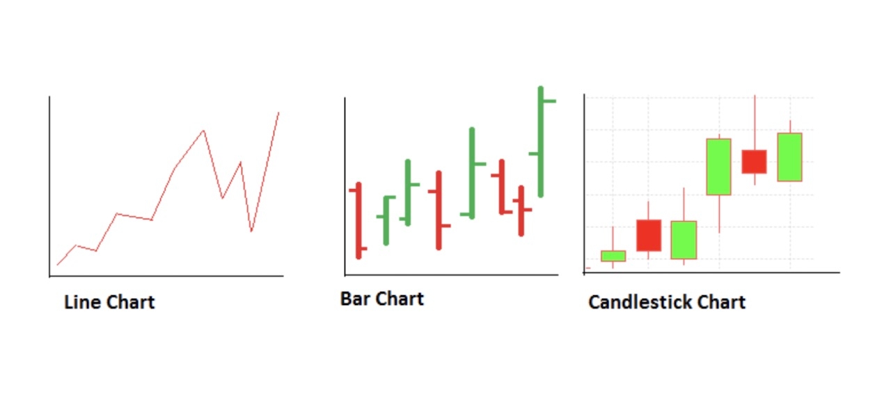 Bitcoin [BTC] Live Prices & Chart