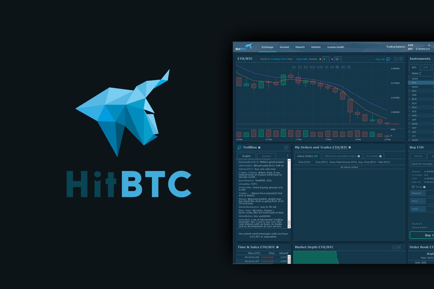 ACH BTC - HitBTC - CryptoCurrencyChart