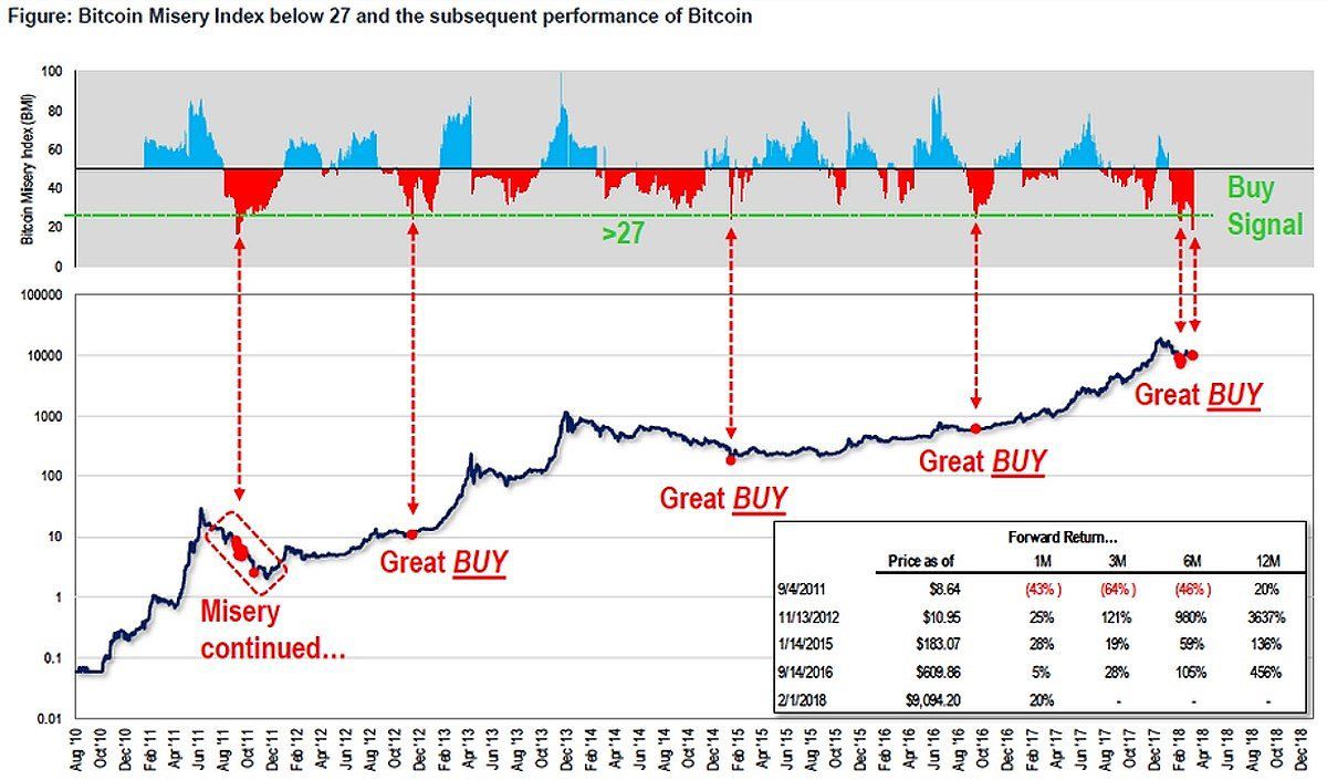 Bitcoin price today, BTC to USD live price, marketcap and chart | CoinMarketCap