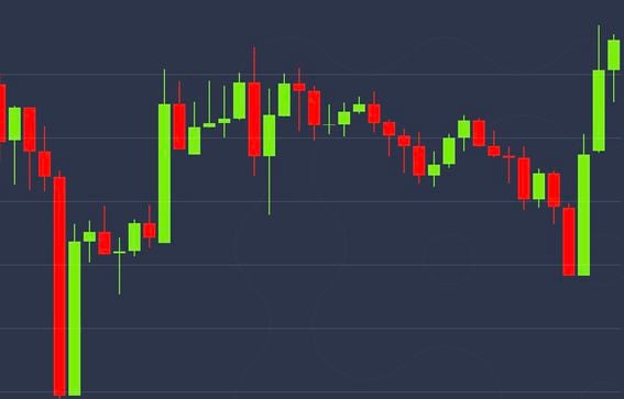 BitMex Liquidations - Longs vs Shorts