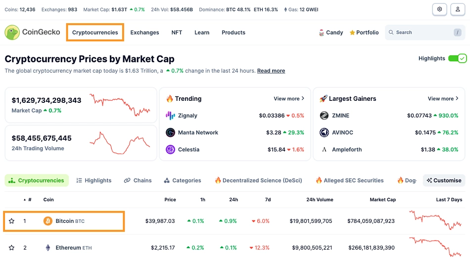 Bitcoin Price Dataset () | Kaggle