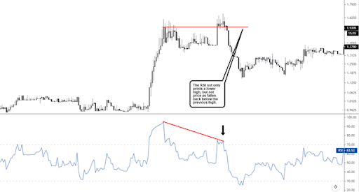 Crypto Indicator Alerts for Android - Download | Bazaar