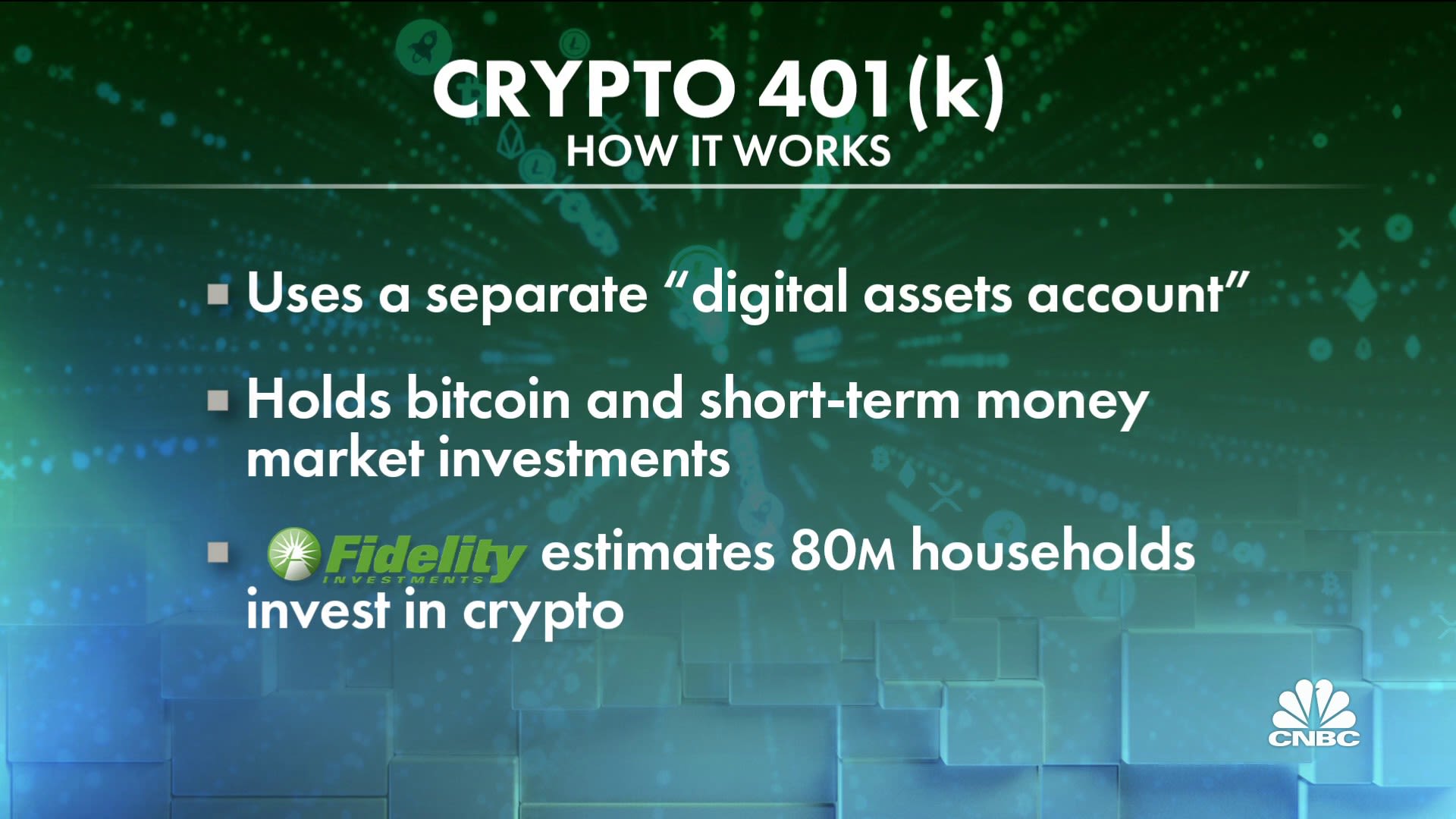 Where to Buy Spot Bitcoin ETFs in 