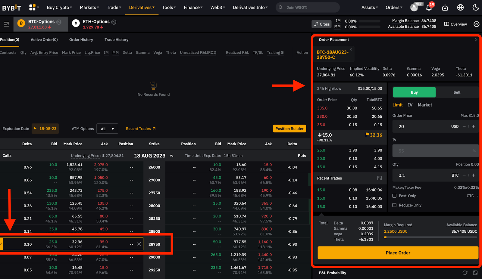 What is a ‘Short Put’ Option in Crypto Options Trading?