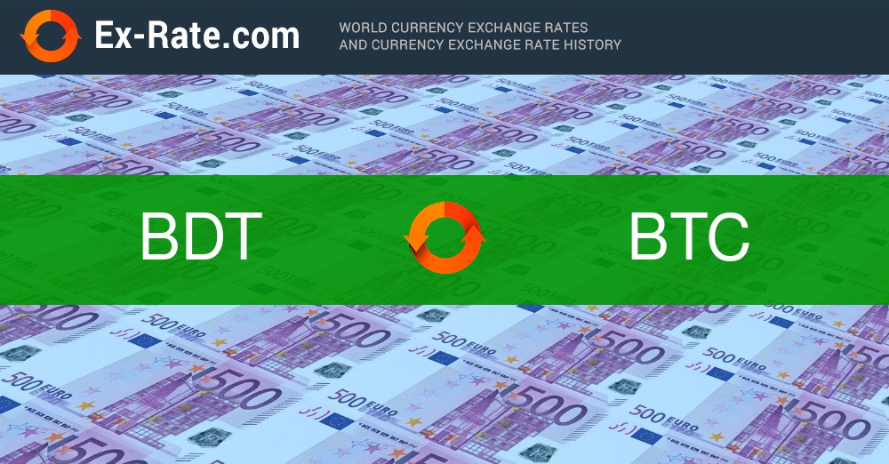 Live Bitcoin to Taka Exchange Rate - ₿ 1 BTC/BDT Today
