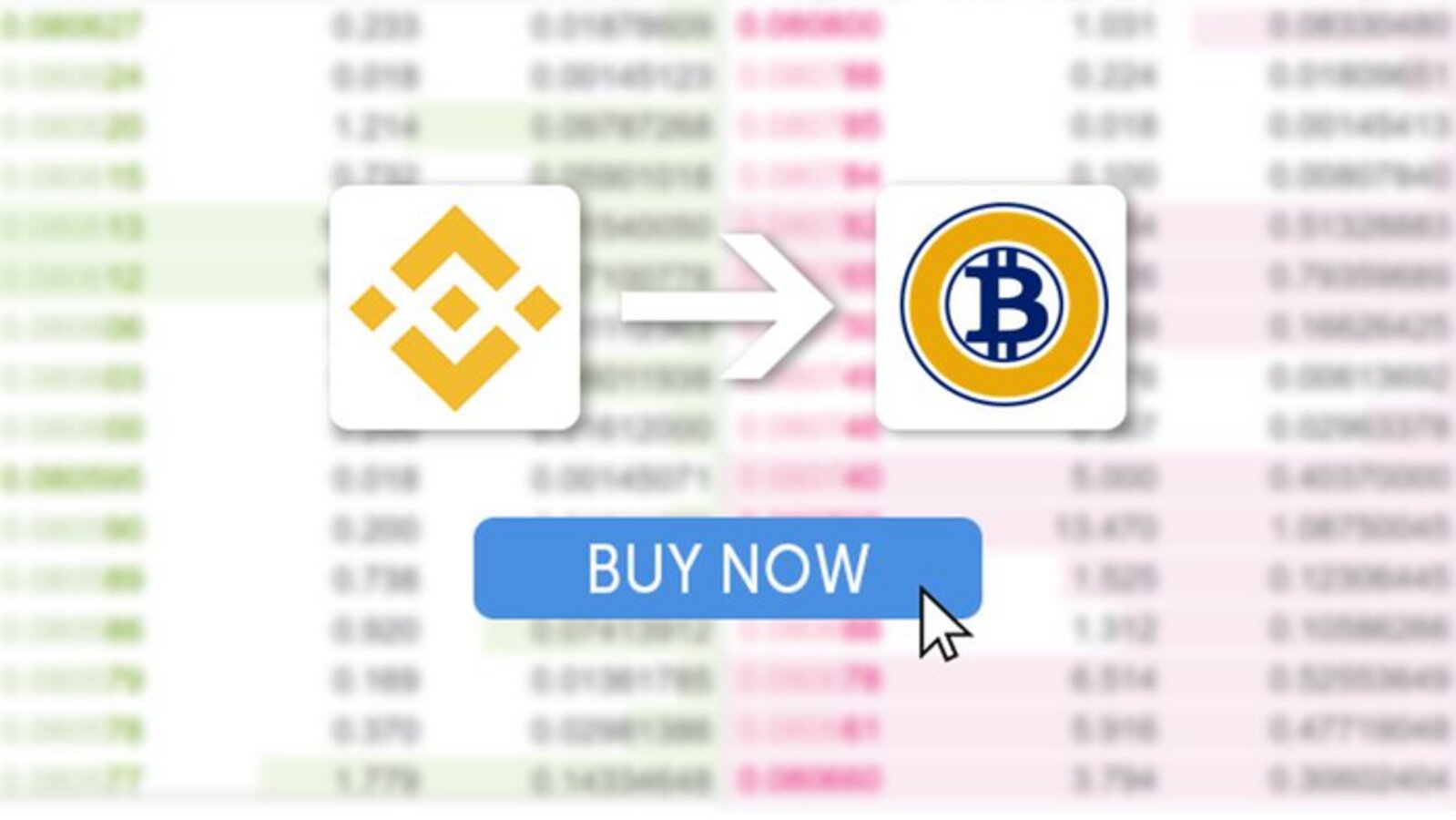 BTG USDT - Binance - CryptoCurrencyChart