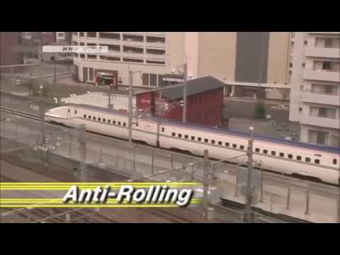 ULTIMATE COIN TEST CHINA HIGH-SPEED RAIL – Ho Rui An