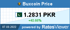 CoinTracking · Coin Charts