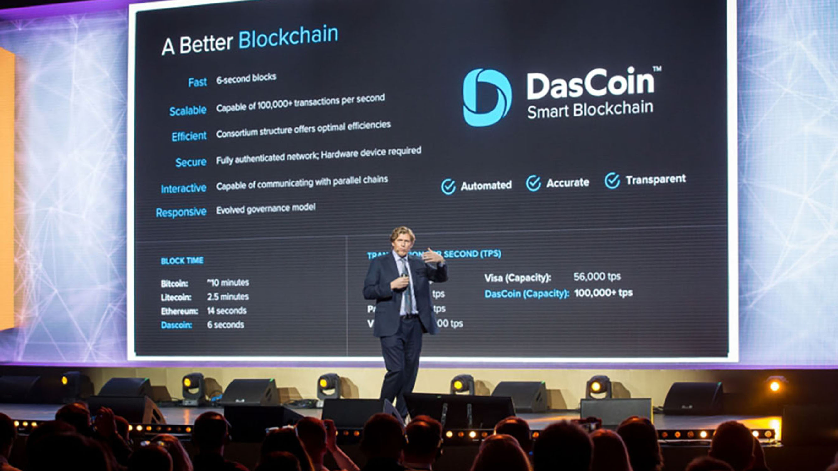 how to buy dascoin in india|crypto airdrops |(Telegram group:@cryptoenthus2)hg | teamLab