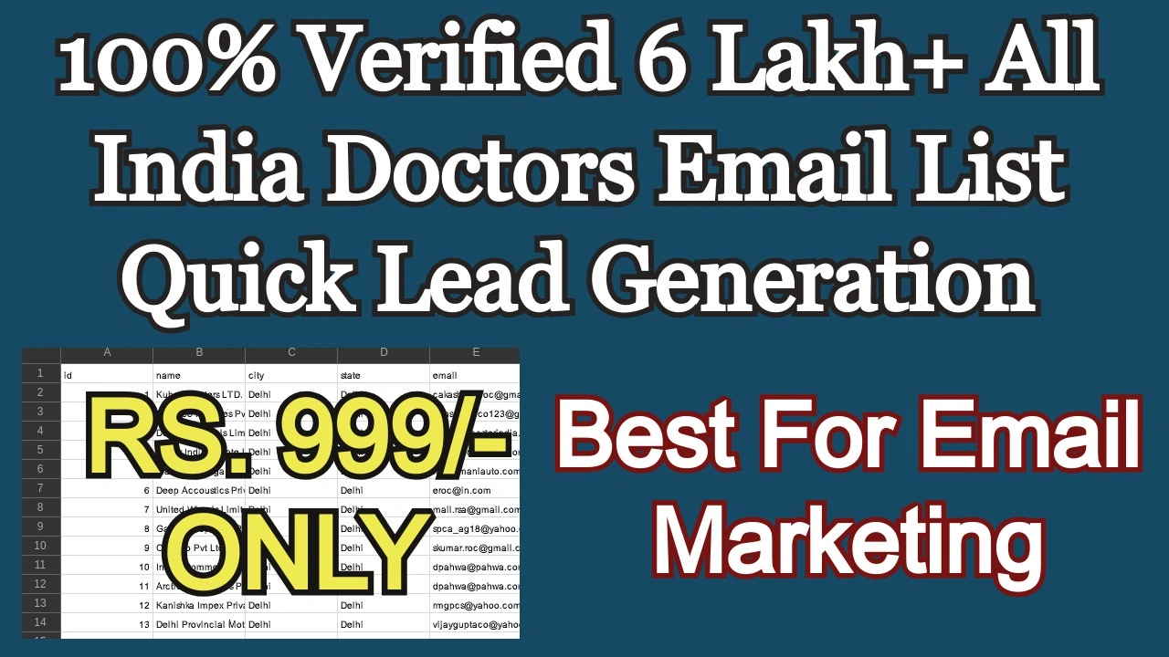 India Email List, Lead and Contacts Database