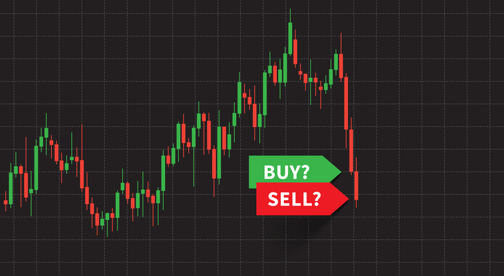 Buying the Dip: What Is It & Does it Work? | CMC Markets