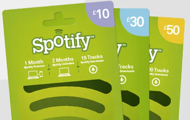 Gift cards - Spotify