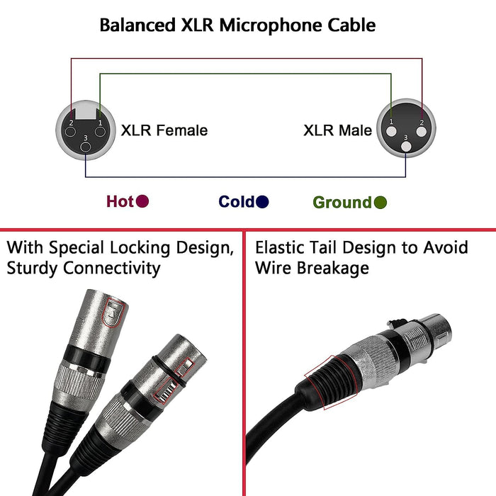Audio Cables | Jack, XLR, Instrument & More | PMT