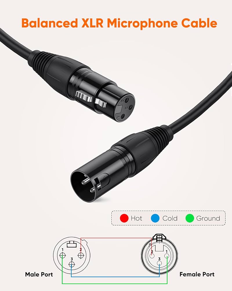Microphone XLR Cables | Gear4music