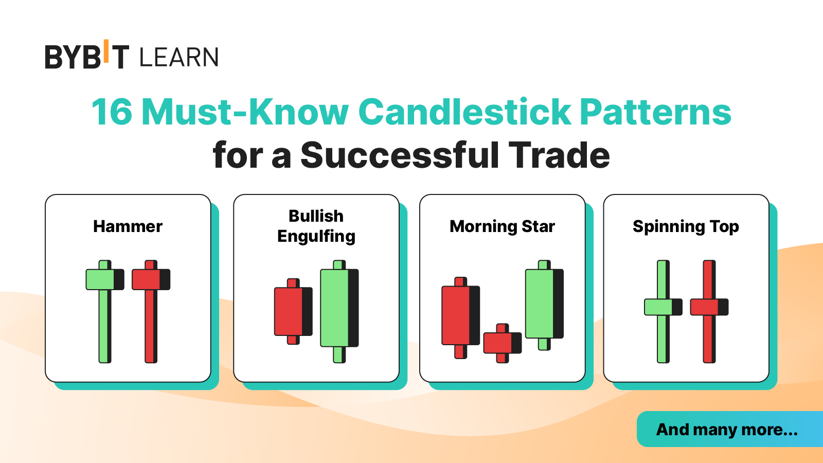 Bullish engulfing pattern in cryptocurrencies - FasterCapital