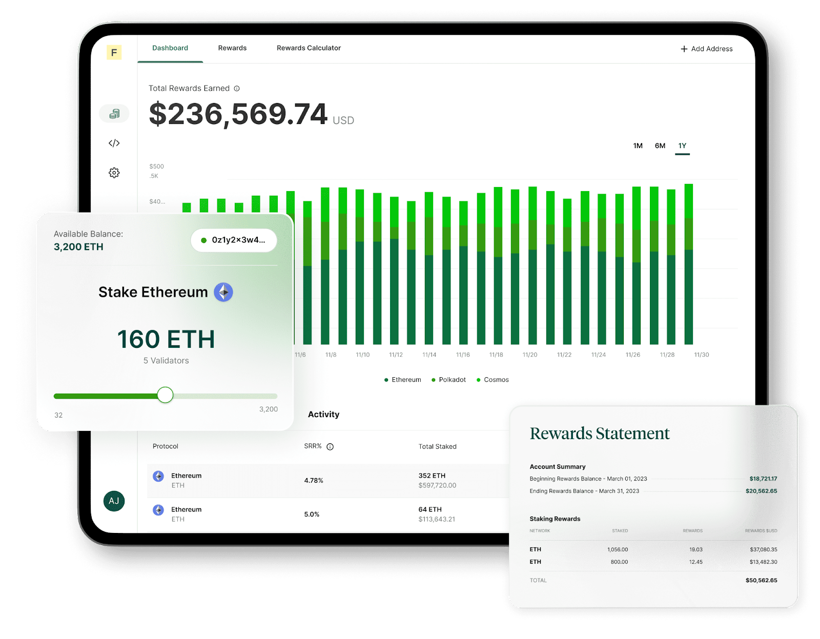 ApeCoin UI - Staking Data & Calculator