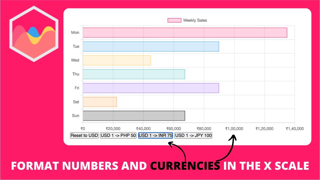 40, JPY to PHP | Convert Japanese Yen to Philippine Pesos Exchange Rate