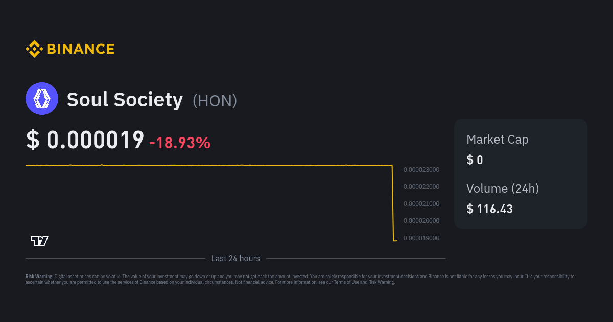 Dogecoin Price Today - DOGE Price Chart & Market Cap | CoinCodex