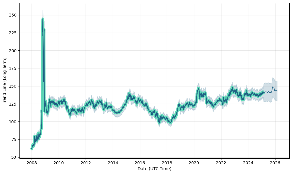 USD to ISK Convert US Dollars to Iceland Kronur