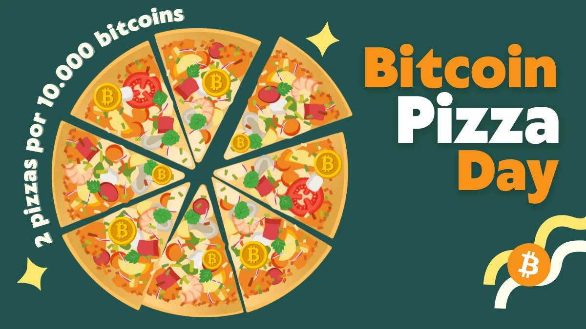 Bitcoin Pizza - Core Delivery Menu | Order Online | W Broadway San Diego | Grubhub