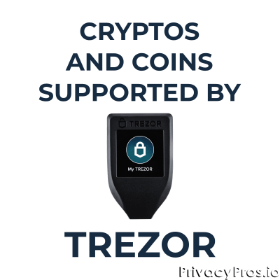 Coin Support | Supported Coins & Tokens | Trezor Australia