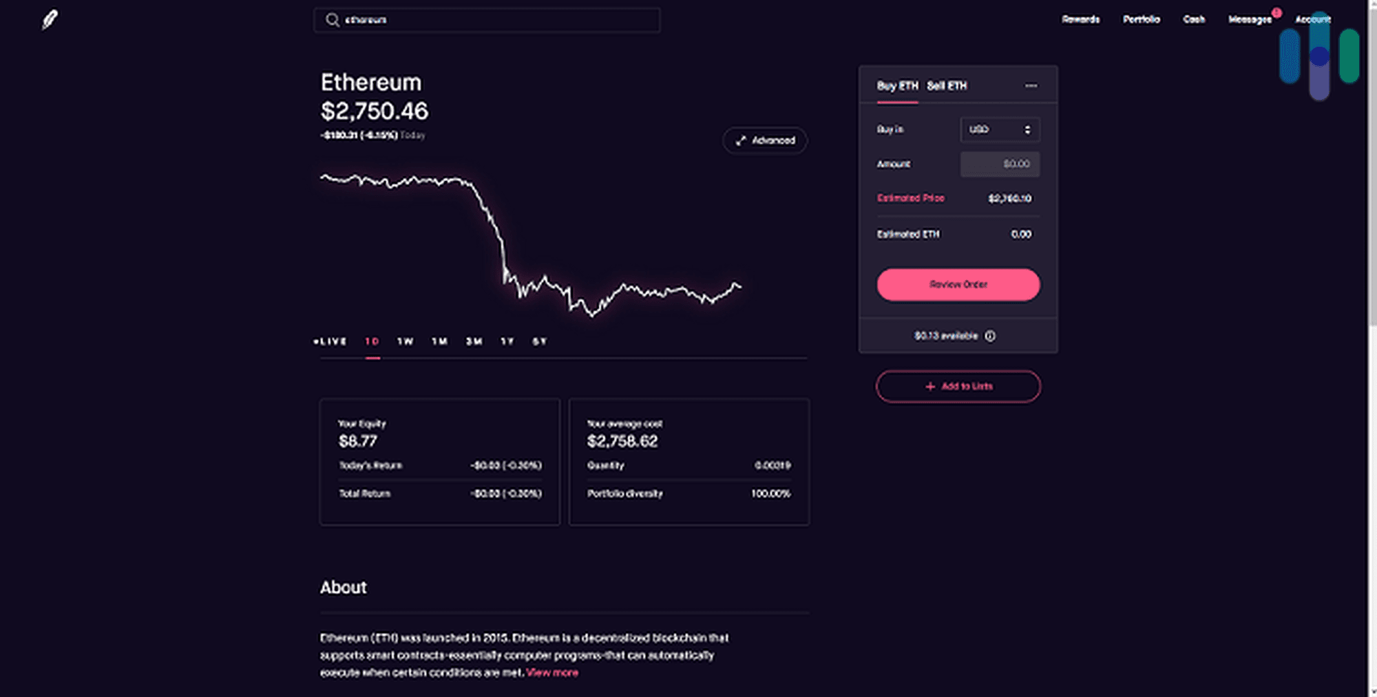 Robinhood Crypto