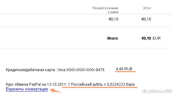 PayPal Consumer Fees | PayPal NE